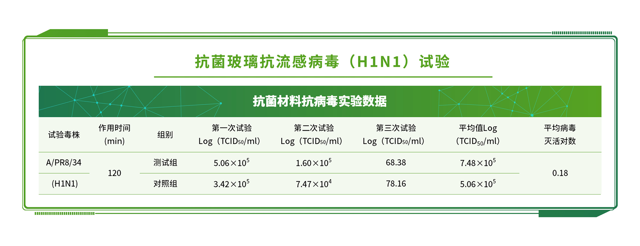 牙膏第三方檢測機構：牙膏檢測有哪些項目 